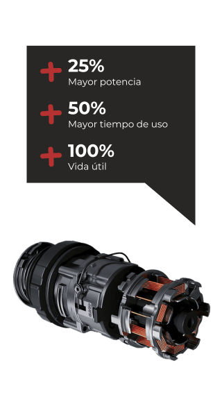 motor brushless einhell argentina sin carbones